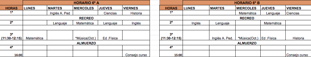Horarios tercer ciclo