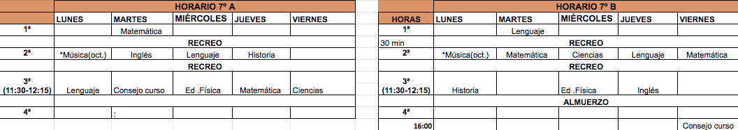 Horarios tercer ciclo