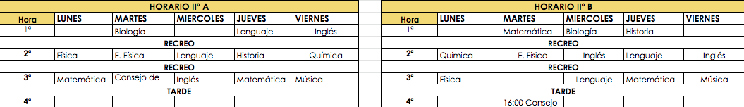 Horarios cuarto ciclo