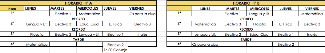 Horarios cuarto ciclo